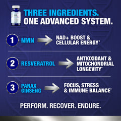 NMN 500+ Elite