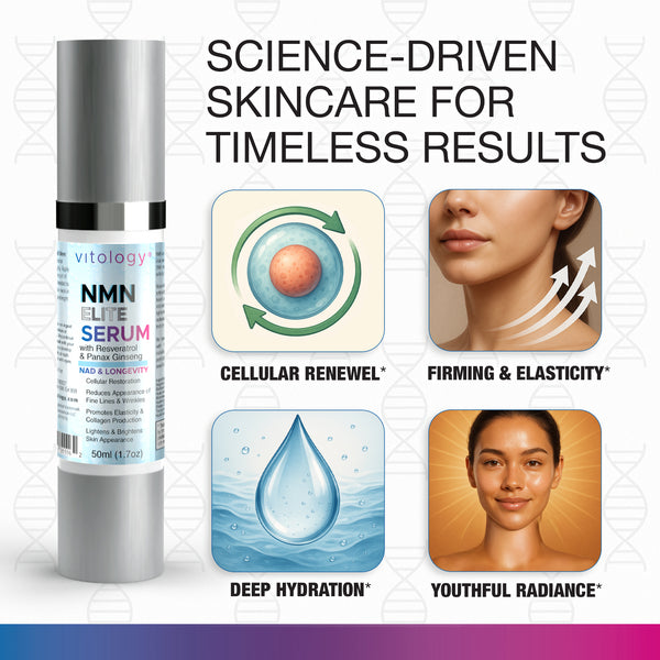 NMN+ Elite Anti-Aging Serum