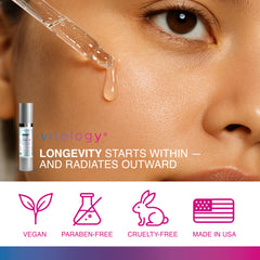 NMN+ Elite Anti-Aging Serum