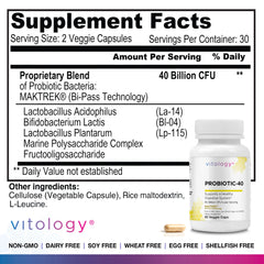 Probiotic 40 Billion CFU