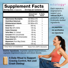 GLP-1 Pro+ Probiotic Blend