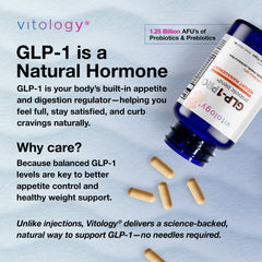 GLP-1 Pro+ Probiotic Blend
