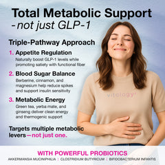 GLP-1 Pro+ Probiotic Blend