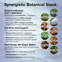 GLP-1 Pro+ Probiotic Blend