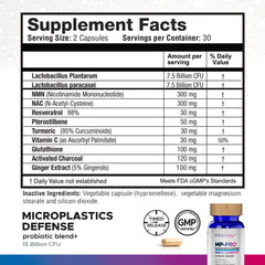 MP Pro: Microplastics Defense