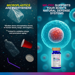 MP Pro: Microplastics Defense